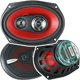 thumbnail image 2 of 2 Altavoces Coaxiales Estéreo De Audio Para Coche Rojo De 3 Vías Para, 2 of 2