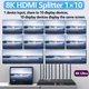 thumbnail image 2 of Divisor HDMI SIGRAPID 8K HDMI2.1 1x10 48 Gbps con EDID RS232, 2 of 9