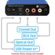 thumbnail image 4 of Receptor de audio Bluetooth BluDento BLT-2 aptX Classic/Baja latencia, 4 of 9