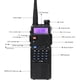thumbnail image 5 of Radio de dos vías BAOFENG UV-5R 8W USB‑C (2 unidades), 5 of 8