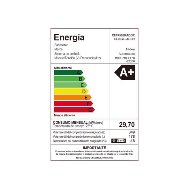 Refrigerador Side by Side No Frost 527 Litros Mdrs710Fge50 | Lider