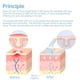 thumbnail image 4 of Rejuvenate Your Skin with an Ice Roller: Cold Compression Tool for Face, Eyes, and Whole Body - Perfect for Migraine Relief, Relaxation, Injury Recovery, and Improved Blood Circulation - Includes Stor, 4 of 4