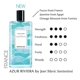 thumbnail image 3 of Perfume Berdoues Grands Crus Azur Riviera, Eau de Parfum, 100 ml, 3 of 6