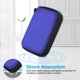 thumbnail image 4 of Estuche rígido protector MEDMAX para Freestyle Libre 3/2 y lector Libre, estuche de transporte ligero, resistente a golpes, para diabéticos, con clip y asa (azul), 4 of 7