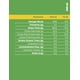 thumbnail image 3 of Aceite de Oliva EV Sol de Aculeo Arbequina 12 x 500 ml, 3 of 5