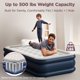 thumbnail image 5 of Colchón Inflable CHERIMOR Twin XL 46x99x46 cm Capacidad 250 kg, 5 of 9