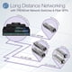 thumbnail image 2 of Conmutador Gigabit Web Smart Poe+ De 52 Puertos Tpe 5240ws, 2 of 8