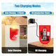 thumbnail image 1 of Alarma Solar Con Sensor De miento 129 Db Impermeable, 1 of 5