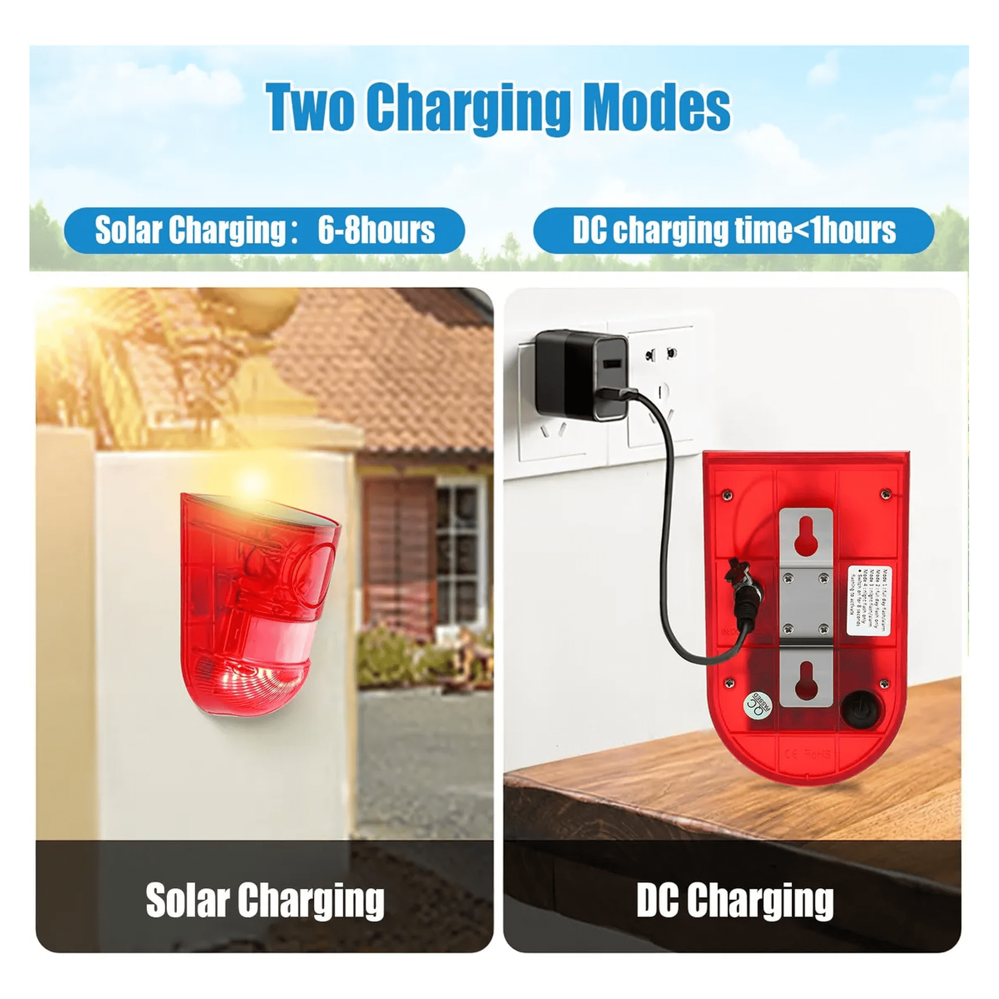 Movi - Alarma Solar Con Sensor De Miento 129 Db Impermeable