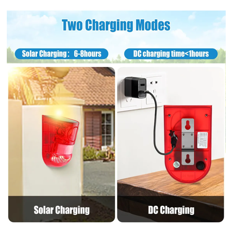 Movi - Alarma Solar Con Sensor De Miento 129 Db Impermeable