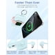 thumbnail image 4 of Cargador portátil Power Bank RORRY 10000 mAh PD 20 W verde, 4 of 6