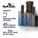thumbnail image 4 of Cable Ethernet Cat5e 305 m 24 AWG 350 MHz CMR fast Cat., 4 of 8
