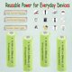 thumbnail image 3 of Batería recargable Teneyuuo AA 2000 mAh 1,2 V Ni‑MH (paquete de 6), 3 of 7