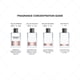 thumbnail image 4 of Perfume Al-Rehab Alrehab Crimson Eau de Parfum para hombre, 100 ml, 4 of 4