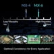 thumbnail image 2 of Pasta térmica ARCTIC MX-6 Ultimate Performance 2g, 2 of 8