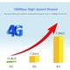 thumbnail image 2 of Router Portátil Yoidesu 4G LTE 150Mbps 10 Usuarios, 2 of 3