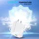 thumbnail image 3 of Cargador de pared Charger Articona USB C de 20 W para iPhone 16/15, 3 of 7