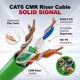 thumbnail image 3 of Cable Ethernet Cat6 Big-A 1000 pies verde CMR Riser, 3 of 9