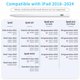 thumbnail image 3 of Lápiz Stylus HZD para iPad 2018-2025 Blanco USB-C, 3 of 9