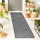 thumbnail image 1 of Alfombra Interior y Exterior Nicole Miller NY Danica 53x218 cm Negro Gris, 1 of 9