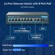 thumbnail image 2 of Conmutador Ethernet YuanLey de 8 puertos Gigabit PoE+ 1000 Mbps 120 W, 2 of 6