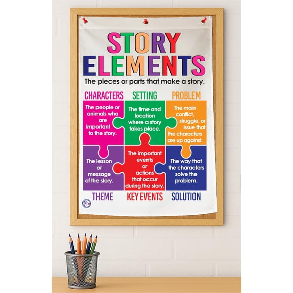 Póster de Pared Kristie's Classroom 46 × 61 cm Lavable