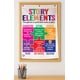 thumbnail image 1 of Póster de Pared Kristie's Classroom 46 × 61 cm Lavable, 1 of 1