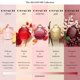 thumbnail image 4 of Perfume Coach Cherry Parfum Floral para Mujer 90 ml, 4 of 5