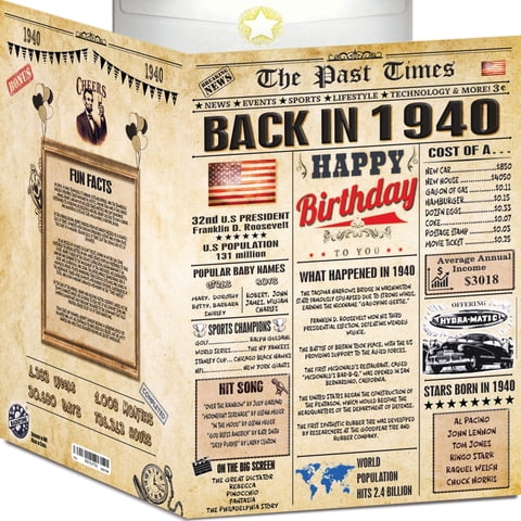 Tarjeta De Cumpleaños Back2Time Para 86 Cumpleaños, Diseño Vintage