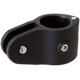 thumbnail image 2 of Accesorio deslizante de mordaza con bisagra SEA DOG de 7/8" negro de nylon, 2 of 3