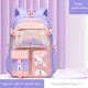 thumbnail image 3 of Girls Refrigerator Quicksand Primary School Backpack 1-3-6-9 Grade Junior High School Boys Casual Children Backpack, 3 of 3
