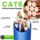 thumbnail image 3 of Cable Ethernet Cat 6 1 2 M (4 Pies) Paquete De 10 Gbps Azul, 3 of 9