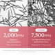 thumbnail image 3 of Sérum Pdrn Pdrn Pink Colágeno Exosome Shot 30 Ml, 3 of 3