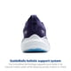 thumbnail image 3 of Zapatilla de Running Femenina Brooks Glycerin GTS 22 con Soporte, 3 of 6