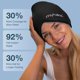 thumbnail image 3 of Gorra de Hielo Myhalos para Alivio de Migraña Terapia Fría y Caliente, 3 of 8