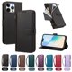 thumbnail image 4 of Funda con Billetera para [iPhone 15 Pro Max] con Bolsillo Zipper y Tarjetero Negro, 4 of 6