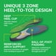 thumbnail image 5 of Plantillas Dr. Scholl's Run Active Comfort para hombre, 1 par, 5 of 5