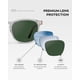 thumbnail image 4 of Gafas de sol WearMe Pro Nick Polarized Modern Square Frame, 4 of 8