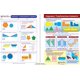 thumbnail image 2 of Juego de Guías Visuales de Aprendizaje NewPath Learning para grados 3‑6, 2 of 5