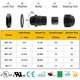 thumbnail image 2 of Surtido de prensaestopas NPT impermeables XHF IP68, 48 piezas, 2 of 4
