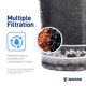 thumbnail image 3 of Cartucho de filtro de agua Nikken PiMag Waterfall Advanced Ionic, 3 of 7