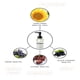 thumbnail image 5 of Aceite Limpiador Gentle Black Fresh 150 Ml Vegan, 5 of 7