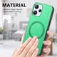 thumbnail image 4 of Magnetic Slim Case for Xiaomi Redmi 12 with Camera Guard & Anti-Scratch Back Green, 4 of 6