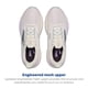 thumbnail image 4 of Zapatillas Brooks Revel 8 para Mujer, Talla 8 Media, 4 of 6