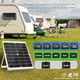 thumbnail image 5 of Kit de paneles solares SOLPERK 20W 12V con controlador MPPT, 5 of 7