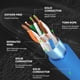 thumbnail image 3 of Cable Ethernet, cables AAA, Cat6, Plenum, 305 m, cobre desnudo, 3 of 8