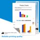 thumbnail image 5 of Cartucho de tinta LOMENTICS 932XL/933XL pack de 4 (CMYK), 5 of 6