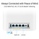 thumbnail image 5 of Sistema WiFi Mesh ASUS ZenWiFi BT6 Tribanda 9,4 Gbps 300 m², 5 of 9
