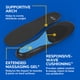 thumbnail image 5 of Plantillas Dr. Scholl's Work All-Day con absorción de impactos, 2 pares, 5 of 8