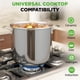 thumbnail image 2 of Olla NutriChef de 19 qt (18 L) de Acero Inoxidable para Inducción, 2 of 8